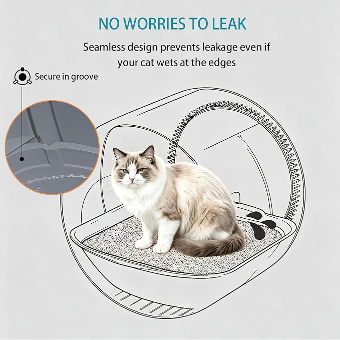 Waterproof Pad for Self Cleaning Litter Box (Two Pack) | Washable Removable Cat Litter Box Pad, Leak-Proof Replacement Liner Accessories - Image 5