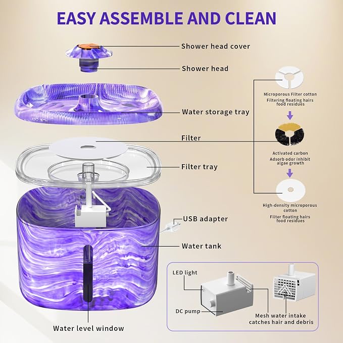 Cat Water Fountain Purple: Automatic Flower Pet Water Fountain for Cats Indoor-84oz/2.5L, Cute Cat Fountain for Drinking, LED Blue Light, Upgraded Ultra Quiet Pump, Gifts for Cats, Dogs (8Filters) - Image 6