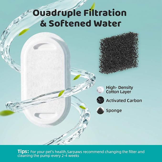 Cat Water Fountain Filter, 8 Packs Replacement Filters for SARPAWS PWS-158B (74oz/2.2L), 2 Months Set of Replacement Filters for Ultra Quiet Pet Water Fountain, 8 Cat Fountain Filter - Image 4
