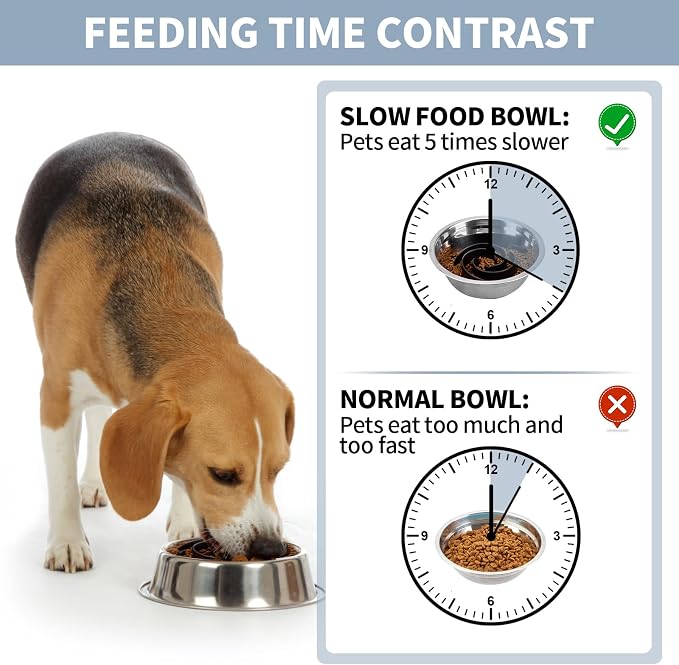 Slow Feeder Dog Bowls Insert, Bestalk Soft Silicone Slow Eating Feeder Insert with Suction Cups for Small, Medium and Large Dogs, Fit into Basic and Elevated Dog Bowls, Black - Image 2