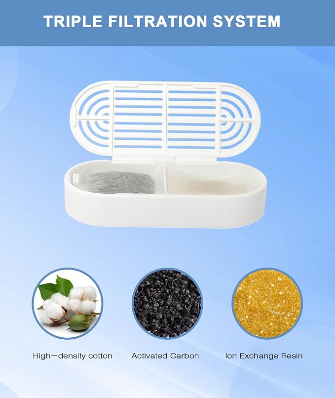 CEESC Replacement 6 Filters & Sponges for 312-B, 4L/135oz Cat Fountain | Multi-layer Filtration, Leak-proof, for CEESC 312-B Cordless stainless steel cat water fountain - Image 6