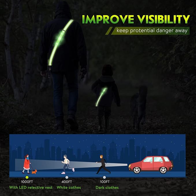 Simket Reflective Walking Gear, Rechargeable Led Reflective Sash, Adjustable Night Walking Safety Gear, High Visibility Safety Lights for Walking at Night for Men Women Jogging Running Biking - Image 2