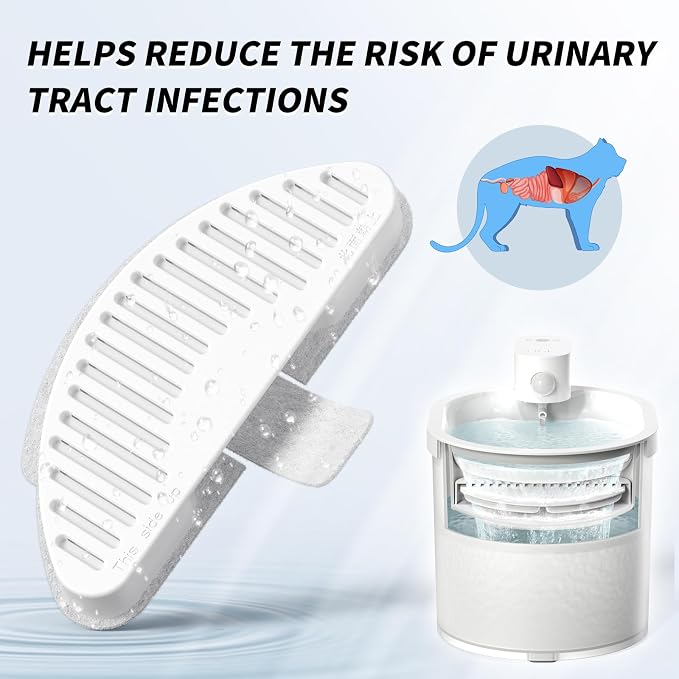 uahpet Official Water Fountain Filters Upgraded 6 Filters & 12 Sponges for 67oz/2L Automatic Pet Fountain - Image 6