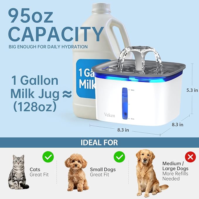 Veken Innovation Award Winner 95oz/2.8L Cat Water Fountain | Automatic Pet Fountain Dog Water Dispenser with Replacement Filters & Silicone Mat, Gift for Cats, Dogs (Grey, Plastic) - Image 3