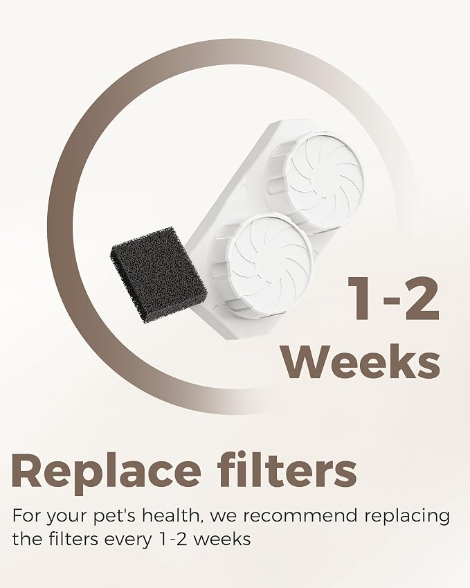 Neareal Cat Water Fountain Replacement Filters and Pre-Filter Sponges | Includes 6 Filters and 6 Sponges for 74oz/2.2L Stainless Steel Pet Fountain - Image 5