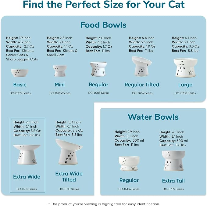 Necoichi Ceramic Extra-Wide Elevated Cat Food Bowl (Cat, Extra Wide) - Image 10