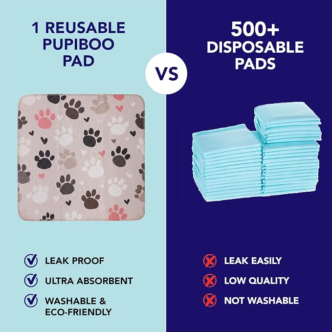 PUPIBOO Washable Pee Pads for Dogs and Cats - Super Absorbent Reusable Puppy Training Pads - 100% Waterproof, Leak-Proof & Non-Slip Whelping Pads for Pet Housebreaking - Image 2