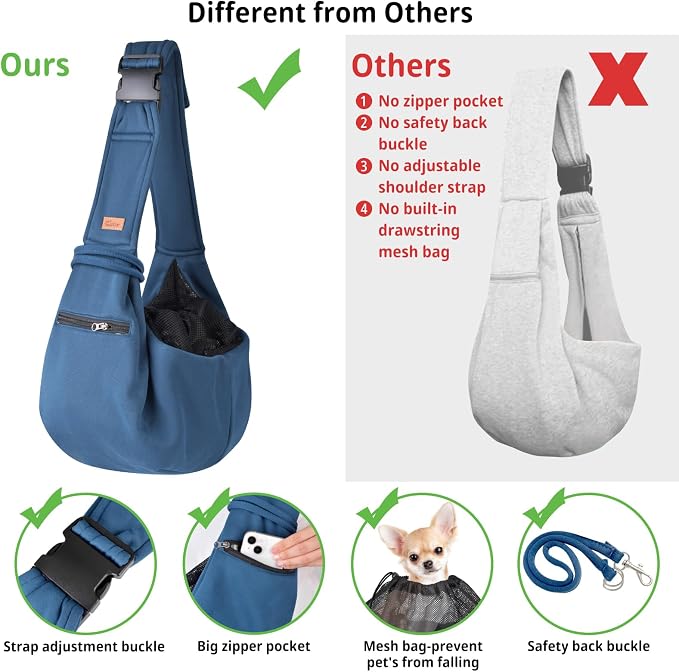 CUBY Dog and Cat Sling Carrier - Small Dog Carrier Sling with Adjust Strap & Zip Pocket, Hands Free Soft Dog Slings for Small Dogs Cats Puppy Pets Outdoor Travel Safety Purse Bag (Navy Blue) - Image 2