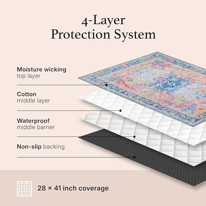 Lovewag Cat Litter Mat, Litter Box Mat, Sage Forest, 28x41, 2 Pack | Washable litter mat cover, kitty litter mat & cat mat for litter box, litter trapping mat, prevents tracking, multi-cat - Image 9