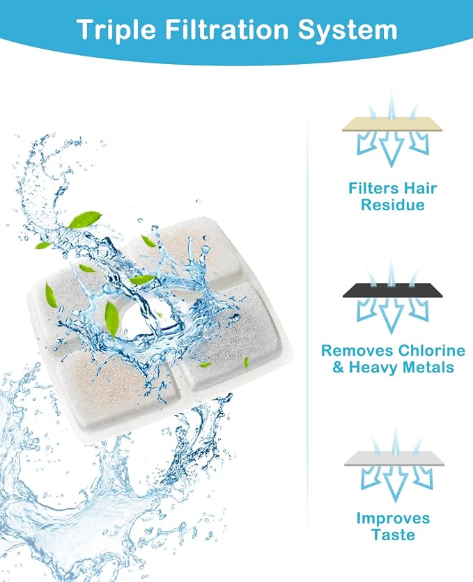 Veken 8 Pack Replacement Filters for 84oz/2.5L Automatic Pet Fountain | Cat Water Fountain Dog Water Dispenser - Image 4