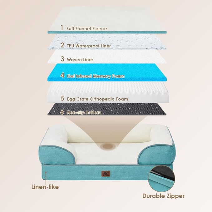 EHEYCIGA Orthopedic Dog Beds Large Sized Dog, Waterproof Washable Pet Bed | Non-Slip Bottom and Egg-Crate Memory Foam XL Dog Couch Bed with Washable Removable Cover, Turquoise Blue - Image 4
