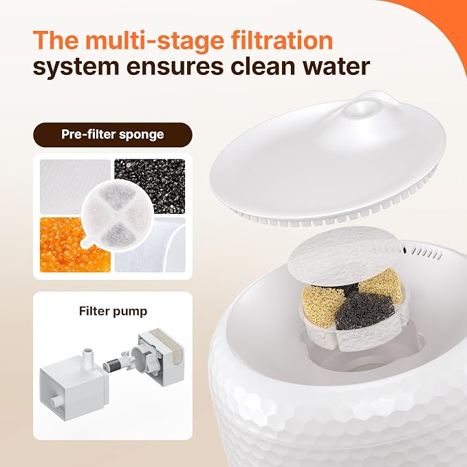 Red Dot Award Cat Water Fountain 1.8L/60oz, Ultra-Quiet Water Pump, Water-Electric Separation & Low Water Auto Shut Off for Cats Small Dogs - Image 7