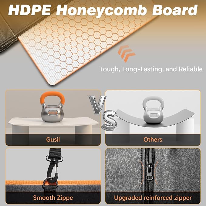 Gusil Back Seat Extender for Dogs: Mobile Cozy Pet Den! Skin-Safe Padding, Heavy-Duty PU Leather with Hard Bottom, 450lb Capacity-Waterproof, Non-Slip, 45% More Space (Fits Cars, SUVs & Small Trucks) - Image 7