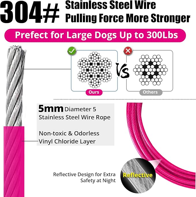 jenico Dog Tie Out Cable - 50 ft Heavy Duty Dog Lead for Yard | Outdoor Runner Cable with Swivel Hook and Shock Spring for Small Medium Large Dogs Up to 500 lbs Dog Tether for Yard Camping - Image 4