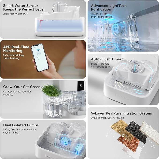 Automatic Cat Water Fountain 10L/338 oz Self Filling, Pet Drinking Fountains Dogs, Smart Bowl 5G WiFi Filtered Water Dispenser Easy Cleaning Oxygen-Rich, Wastewater Separate, No Slime, Quiet - Image 9