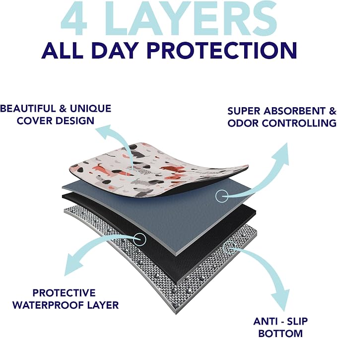 PUPIBOO Washable Pee Pads for Dogs and Cats - Super Absorbent Reusable Puppy Training Pads - 100% Waterproof, Leak-Proof & Non-Slip Whelping Pads for Pet Housebreaking - Image 8