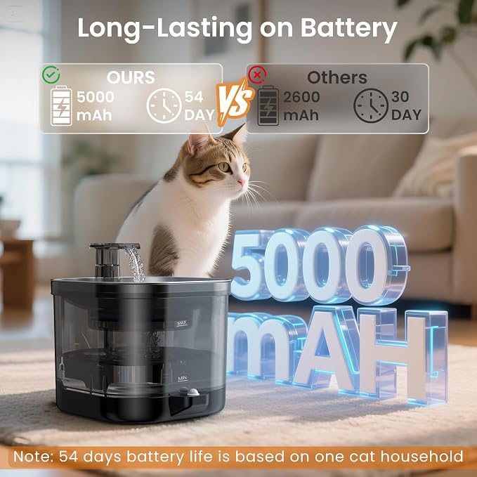 Accokids Wireless Cat Water Fountain Cordless with External Pump, 68oz Rechargeable Automatic Pet Cat Fountains for Drinking with Motion Sensor, Quiet Pump (3 Filter) | 68oz Cat Fountain with External Pump, Quiet Operation, 3 Filters for Clean Drinking... - Image 4