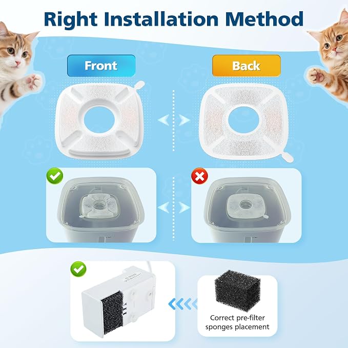 32 Pcs Cat Water Fountain Filters for Veken 95oz 67oz 135oz Pet Fountain | Dog Water Fountain Automatic Dog Water Dispenser 16 Pcs Pet Fountain Filter Replacement & 16 Pcs Pre-Filter Sponges - Image 8