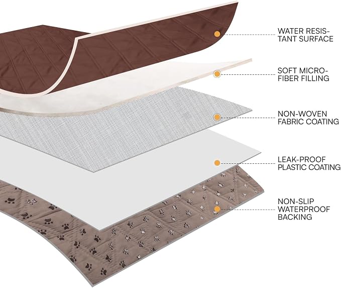 Luciphia Waterproof Couch Cover for Dogs, Non-Slip Pet Sofa Protector | Non-slip waterproof couch cover scratch-resistant machine washable protects sofa bed, Coffee Brown, 40" x 50" - Image 6