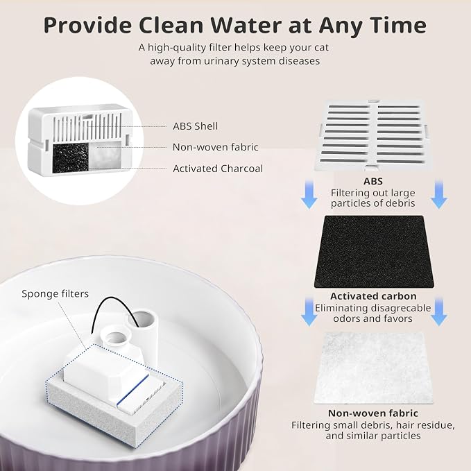 Ceramic Cat Water Fountain, 2.1L/71oz Cupcake Pet Water Fountain | Gradient Purple Automatic Pet Water Fountain For Cats & Dogs, Double Filtration, Easy To Clean, 360° Circulating Water Design - Image 4