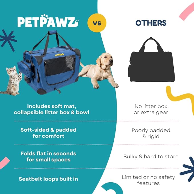 Soft Pet Carrier & Dog Carrier with Travel Litter Box & Collapsible Bowl 24x17x17 – Large Cat Carrier & Small Dog Crate for Car, Vet Visits, Home & Traveling - Image 8