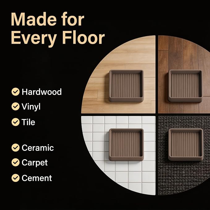 Yelanon Non Slip Furniture Pads for Hardwood Floors -8 Pcs 3” Furniture Coasters Cups, Anti Skid Furniture Grippers Rubber Feet, Floor Protectors for Furniture Bed Couch Stoppers - Image 4