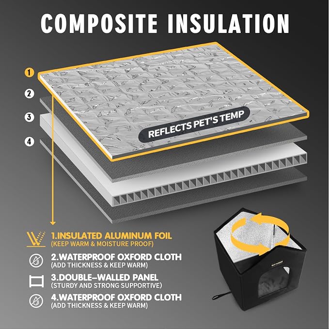 Outdoor Insulated Cat House for Feral Medium Cats Weatherproof | Indestructible windproof shelter with mat & clip, insulated waterproof design, fits stray & feral cats for winter outdoor use - Image 2