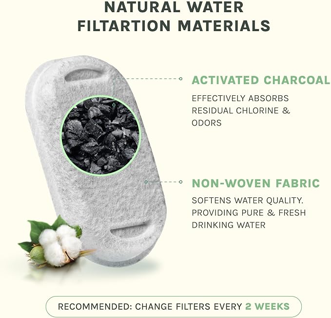 Cat Water Fountain – Eco-Friendly Zen Cat Fountain with Feng Shui Design, Splash-Free, Easy to Clean, Premium Filtration, Water Fountains for Cats Indoor, Great Cat - Image 9