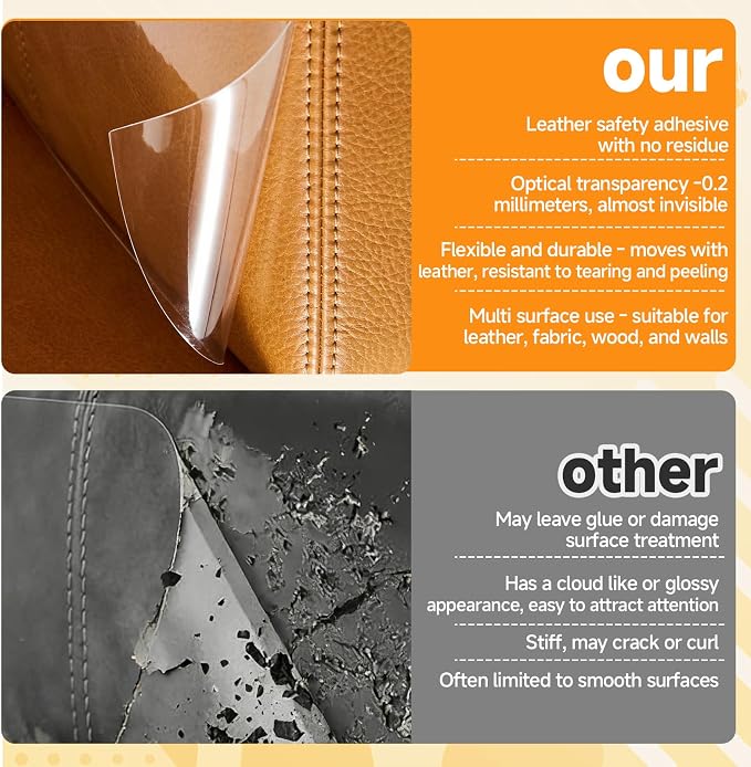 Anti Cat Scratch Furniture Protector Clear Furniture Protectors from Cats Scratching Large Size 197''x 12''for Sofas Chairs Leather Couch Protector from Cat Claws for Doors Cat Scratch Deterrent Tape - Image 4