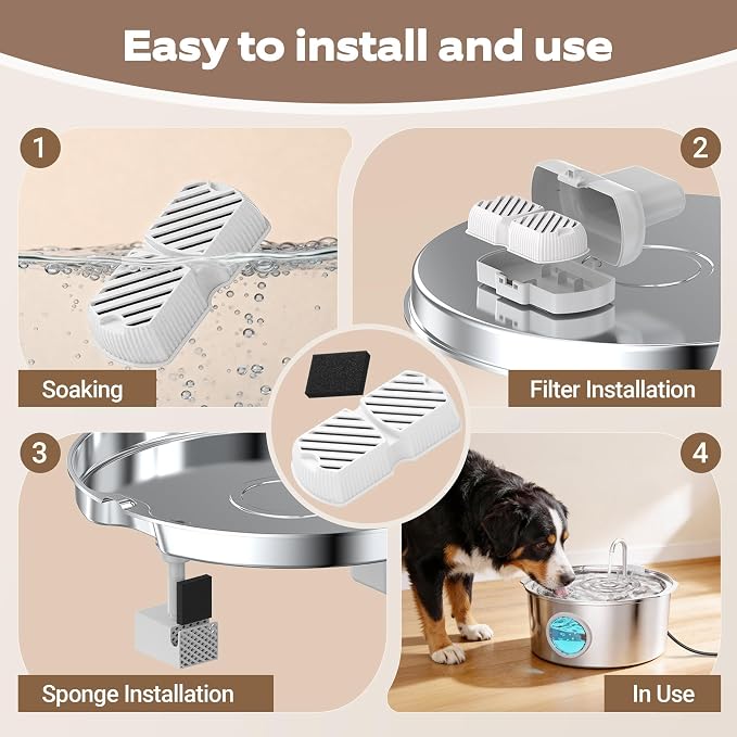 GROOKPET Dog Water Fountain Filters: 12 Dog Fountain Filters - Pet Water Fountain Filters Replacement - Including 6 Filters + 6 Sponges - Suitable for GROOKPET Dog Water Fountain for Large Dogs - Image 9