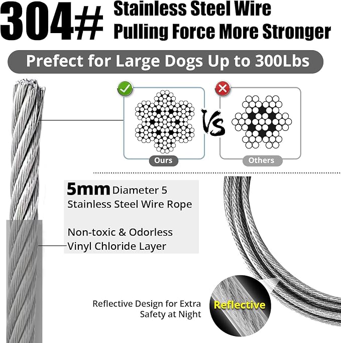 jenico Dog Tie Out Cable - 30 ft Heavy Duty Dog Lead for Yard | Outdoor Runner Cable with Swivel Hook and Shock Spring for Small Medium Large Dogs Up to 500 lbs Dog Tether for Yard Camping - Image 4