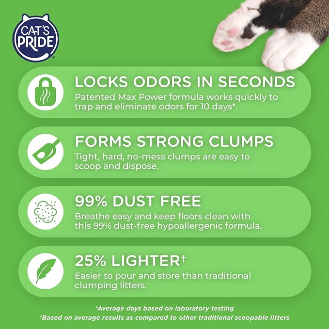 Cat's Pride Max Power: Total Odor Control - Up to 10 Days of Powerful Odor Control - Strong Clumping - Hypoallergenic - 99% Dust Free - Multi-Cat Litter, Unscented, 15 Pounds (Pack of 2) - Image 3