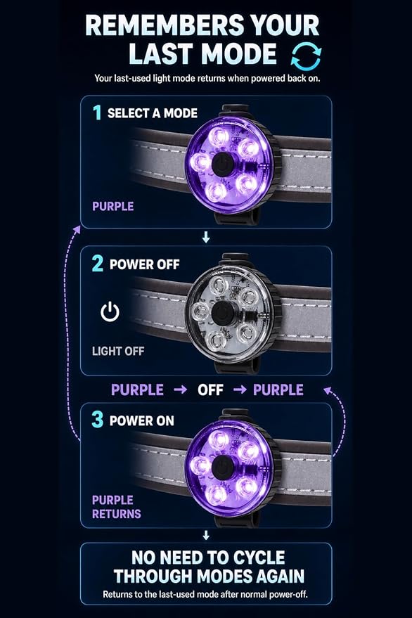 3-Pack Collar Light with Memory Function, 8 Modes, IPX7 Waterproof | 24 hour runtime, flower shaped light, visible up to 1550 ft, fits all dog sizes, thicker adjustable strap - Image 3