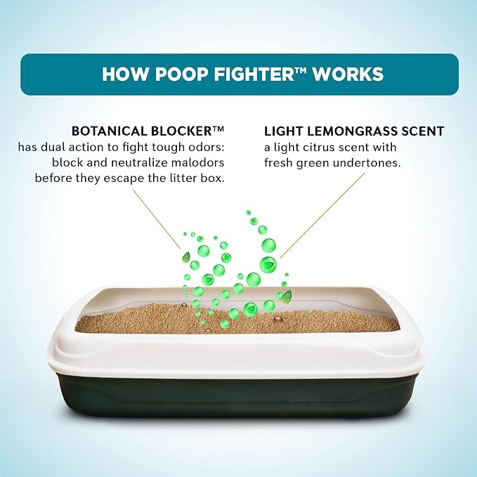 World's Best Cat Litter, Poop Fighter, Urine & Poop Odor Defense, 8 lb Bag - Image 5
