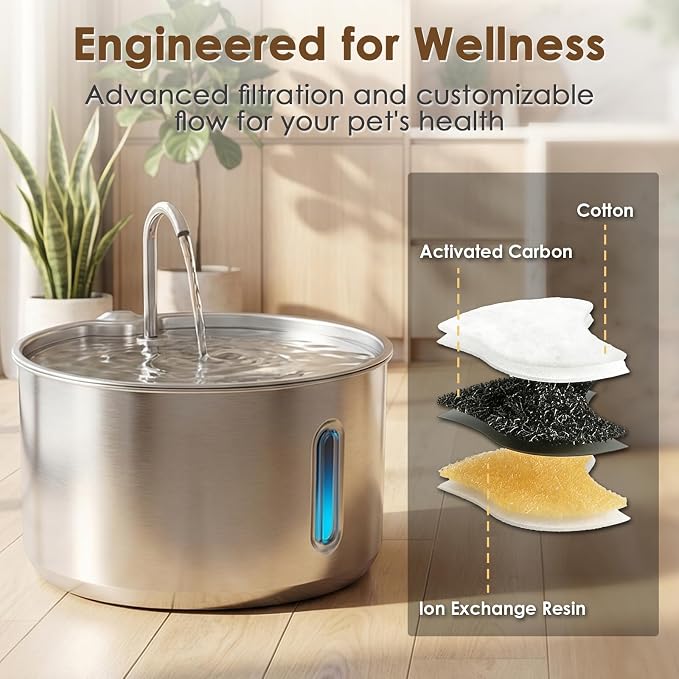 Stainless Steel Cat Water Fountain, 135oz/4L Automatic Pet Water Dispenser with 3 Filters & 2 Water Outlets, Quiet Indoor Drinking Fountain for Cats Small Dogs, Water Level Window - Image 5