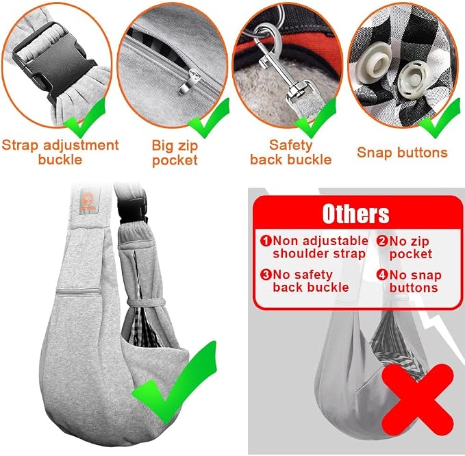 Tomkas Dog Cat Carrier Sling Zip Pocket & Adjustable Strap(M,Gray) - Image 4