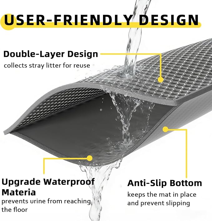 Cat Litter Mat, 30"x24", Waterproof, Easy to Clean (Grey-1Pack) | Double-Layer Honeycomb for Effective Litter Trapping, Premium Durable EVA, Non-Slip, Paw-Friendly Soft Surface - Image 3