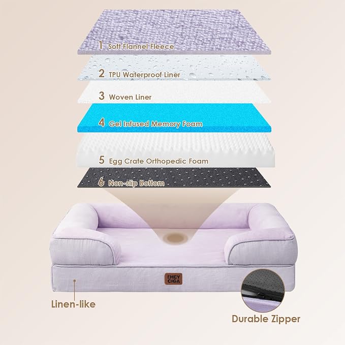 EHEYCIGA Orthopedic Small Dog Bed, Waterproof Memory Foam Washable Pet Beds | Non-Slip Bottom and Egg-Crate Foam Medium Dog Couch Bed with Washable Removable Cover, Lilac - Image 5
