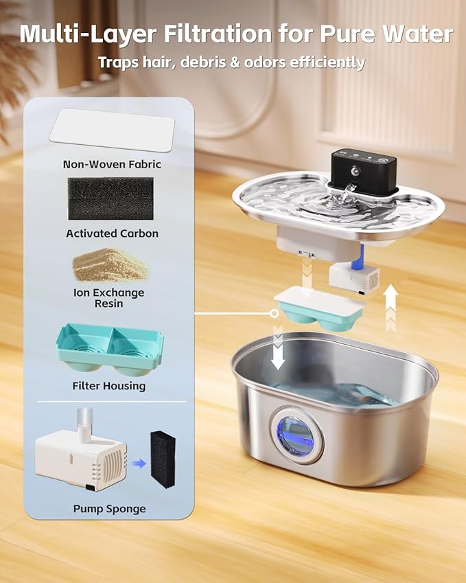 Cordless 3.2L/108oz Stainless Steel Cat Water Fountain Pet Fountain | Rechargeable Pet Water Dispenser - Motion Sensor Activation - Multi-Layer Filtration - Ultra-Quiet Pump (4 Filters) - Image 5