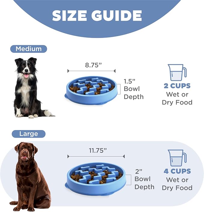 Outward Hound Fun Feeder Slo Bowl – Large 4‑Cup Capacity, Slow Feeding, Medium to Large Dogs, Non‑Slip, Blue, Notch Pattern | Slows Fast Eaters, Can Aid Digestion, Holds 4 Cups Dry or Wet Food, Non-Slip Base, Easy Clean, No BPA, Medium to Large Dogs - Image 5