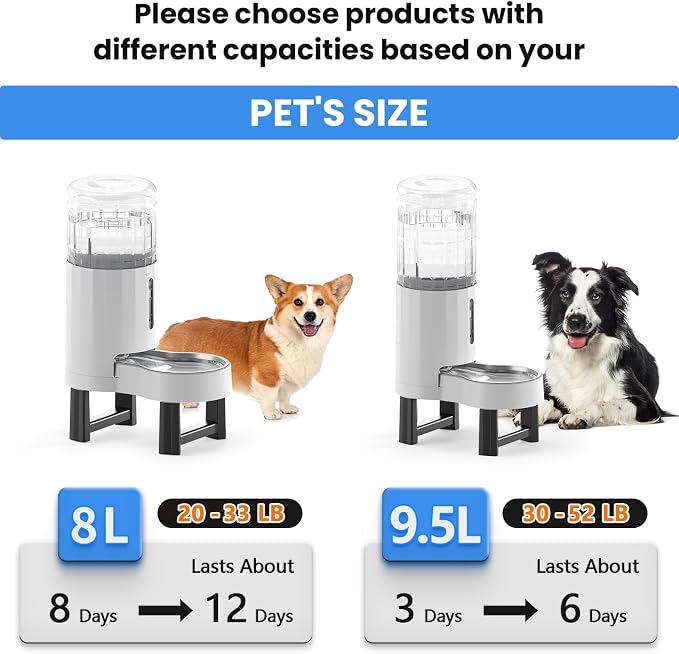 CZPET Elevated Dog Water Bowl Dispenser for Large Dogs (9.5L+Stand,White) | With Stainless Steel Bowl Gravity Waterer, Large Capacity and Drinking Area Noise-Free for Pets - Image 6