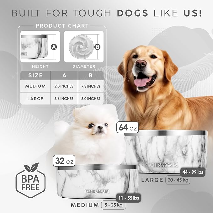 FAHRMOSIS 64 OZ Dog Bowl with Slow Feeder Insert Stainless Steel Pet Water Bowl for Medium & Large Breed Non Slip Rubber Base & Plastic Puzzle Feeder - White Marble - Image 3