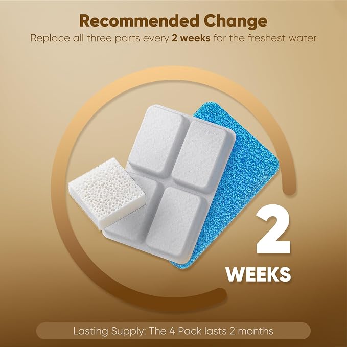 4 Pack Dog Water Fountain Filter Replacement Fit for Sharlovy W10 Pro | Pet Water Filter & Sponge Filter for Sharlovy W10 Pro, 2 Months Set Easy-Swap for Dogs and Cat Fountain - Image 7