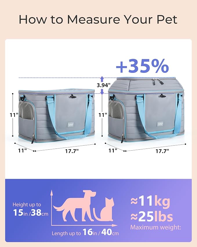 Top-Expandable Pet Carrier: NOBLE DUCK Airline Approved Pet Travel Bag for Cats/Dogs Up to 20 Lbs | Soft-Sided, Multi-Sided Breathable with Anti-Escape Zipper & Privacy Curtain to Reduce Stress - Image 2