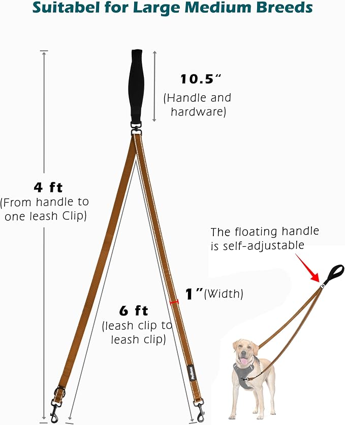 PetBonus Two Point Control Dog Leash, No Tangle Training Walking Leashes | Soft Padded Handle, Reflective, Works with No Pull Harnesses, Converts to Single Lead for Medium Large Dogs, Brown - Image 4