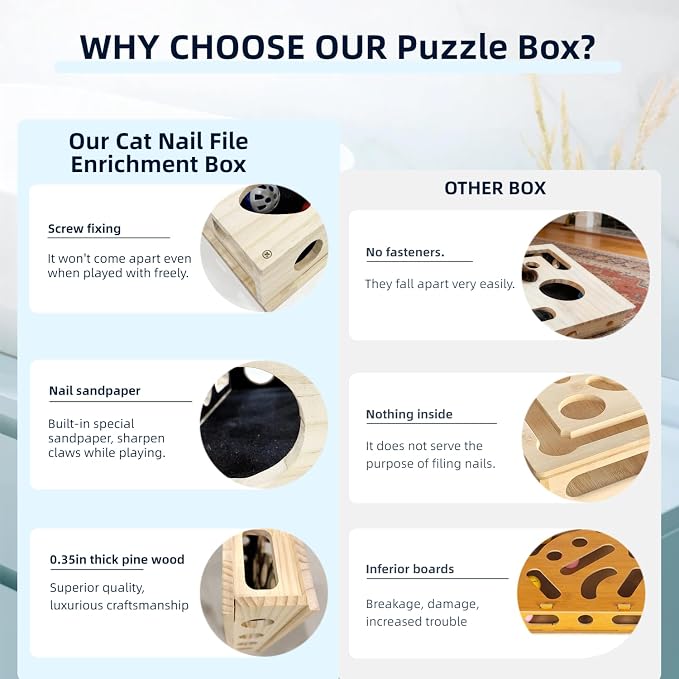 Cat Scratch Puzzle Enrichment Box, Cat Nail File Enrichment Box Sandpaper, Interactive Cats Treat Toy Stress Free, Scratchers that Trim Nails - Image 3