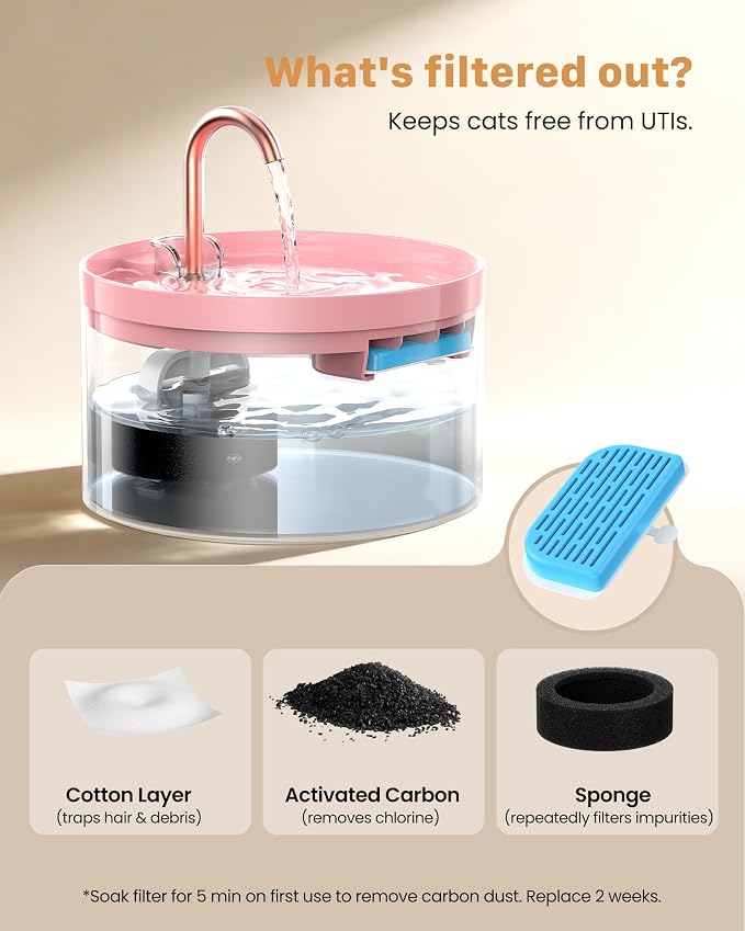 Cat Water Fountain Pink for Drinking: 67oz/2L Cat Fountain - GIOTOHUN Cute Pet Water Fountain for Cats Inside - Quiet Pet Fountain - Faucet Cat Drinking Fountain - Suitable for Kitty & Kitten - Image 8