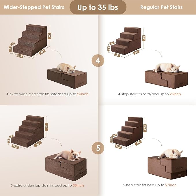 EHEYCIGA Dog Stairs for Bed 20" H, 4-Step Extra Wide Dog Steps, Brown | Pet Steps for Small Dogs and Cats for High Bed, Non-Slip Balanced Pet Ramp Indoor - Image 4
