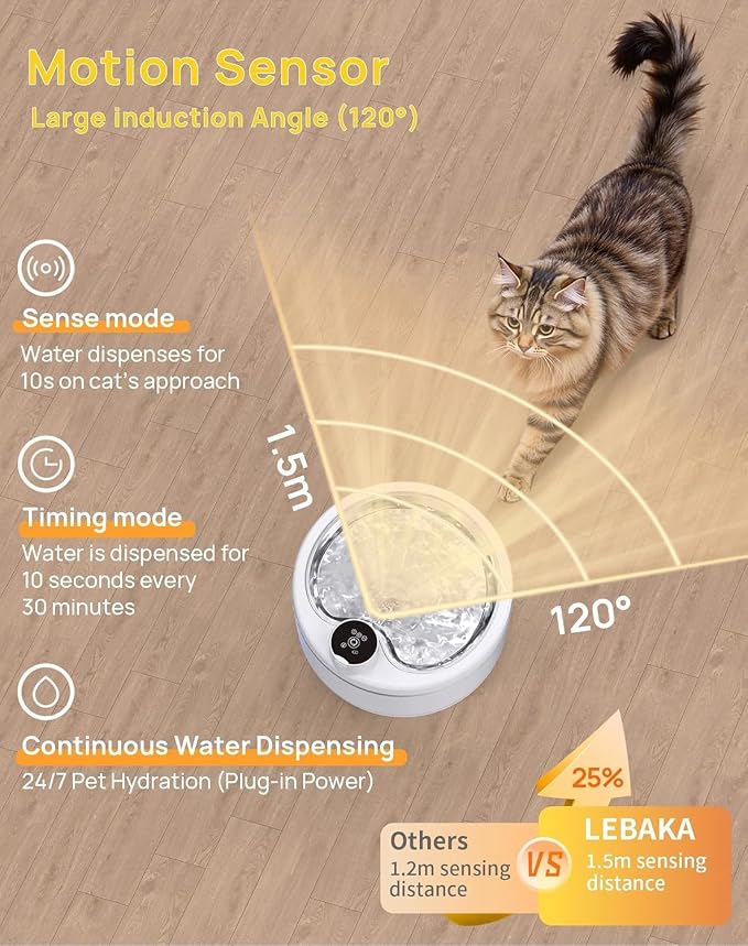Wireless Cat Water Fountain [with Stainless Steel Tray], 84oz/2.5L Pet Fountain for Cats Inside, Cat Fountain for Drinking with Motion Sensor - Image 3