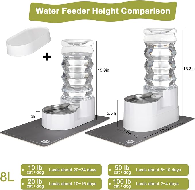 RIZZARI 8L Elevated Dog Water Dispenser: Senior Pets Filtered Hydration | Raised Stand Helps Reduce Neck Strain/Stainless Steel Bowl/Quiet Gravity-Fed Operation/for Multi-Pet Homes - Image 2